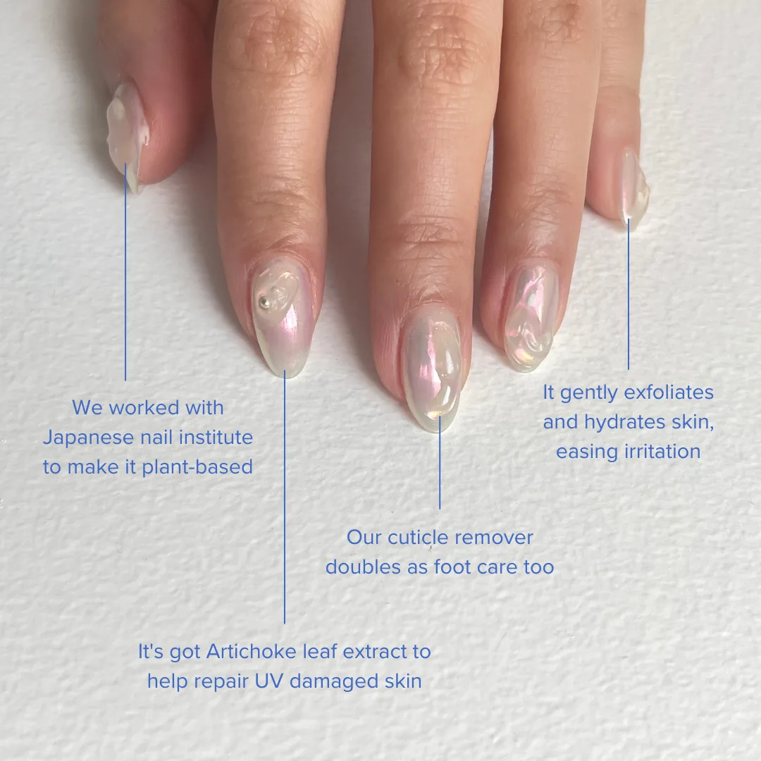 How Do I Book an Appointment at The Nail Collaborative How Do I Book an Appointment at The Nail Collaborative