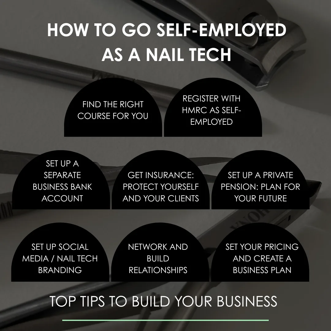 How Do You Book Services with a Preferred Nail Artist