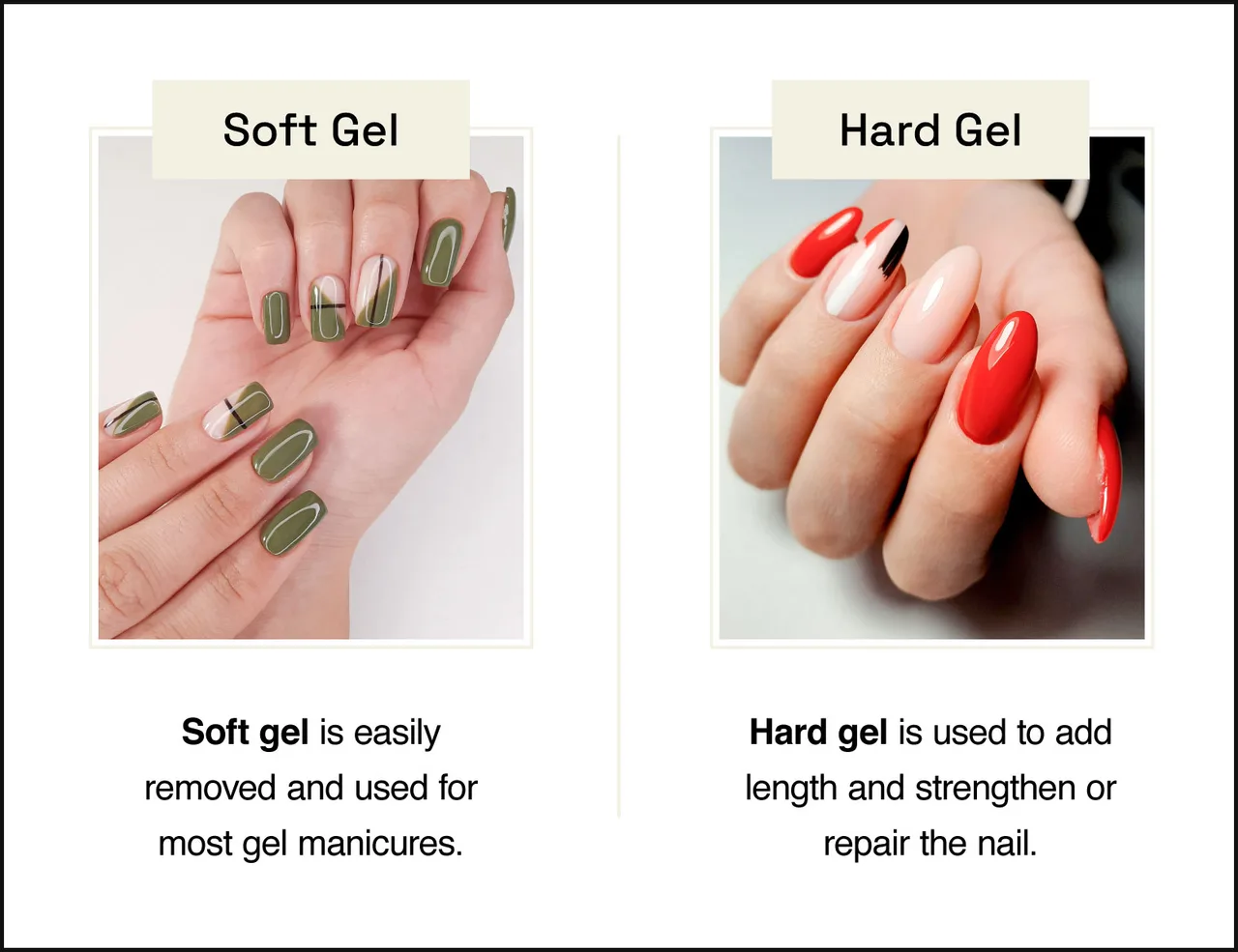 No-Chip Manicure vs. Gel Manicure: What is the Difference