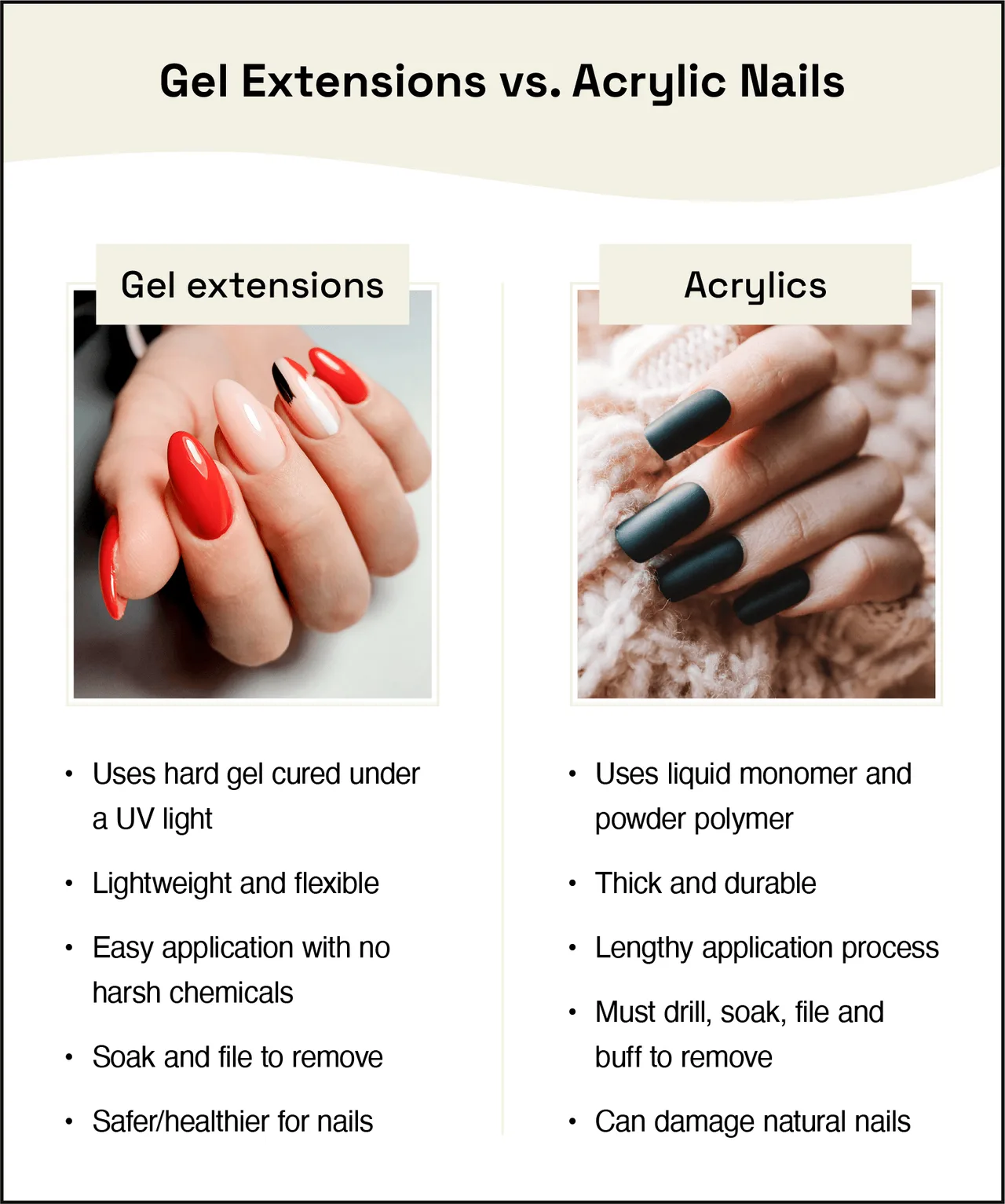 What is the overall experience of getting professional nails done What is the overall experience of getting professional nails done