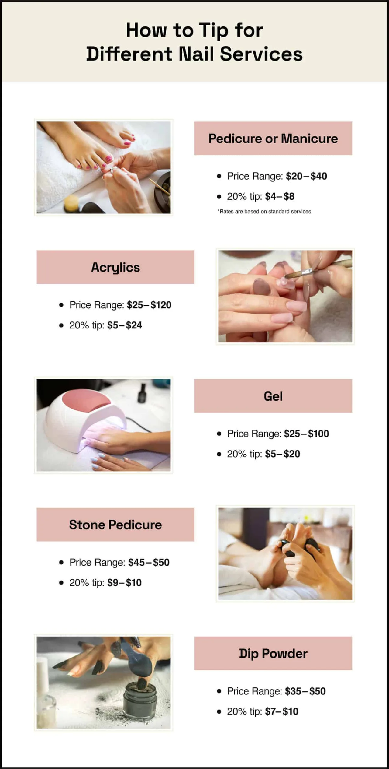 What Is the Standard Tipping Etiquette for Nail Services What Is the Standard Tipping Etiquette for Nail Services