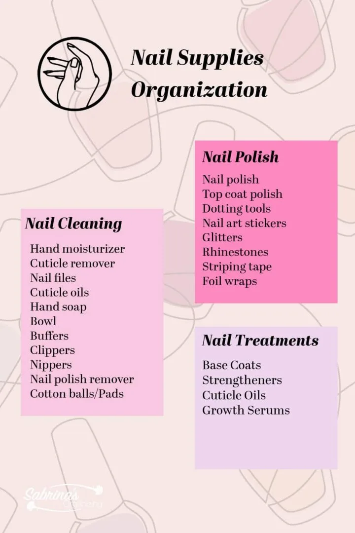 What Types of Nail Salon Supplies Does Nailism Provide What Types of Nail Salon Supplies Does Nailism Provide